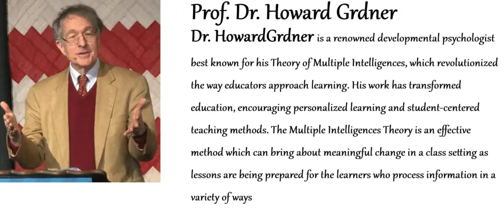 Prof. Dr. Howard Grdner Pakar Pembelajar berbasis Otak dan Pakar Multi Kecerdasan atau Kecerdasan Majemuk yaitu Words Smart, Number Smart, Emotional Smart, Musik Smart, Body Smart, Natural Smart, dan lain sebagainya